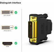 Generic Računalniški dvi moški 24+1 v hdmi ženski pretvornik visoke ločljivosti, (21127336)