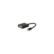 EQUIP adapter MINI DISPLAYPORT - DVI M/F EQUIP
