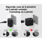 ANKER Nano 20W putni zidni punjac 5-portova (2x USB-A, 2x USB-C, uticnica EU na US, UK, AU i EU), crni