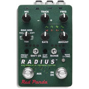 Red Panda Radius