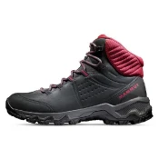 NOVA IV MID GTX W