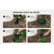 Roland Lovilec za polže PVC