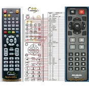 General AVERMEDIA RM-KS - združljiv daljinski upravljalnik znamke General