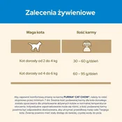Purina Purina CAT CHOW Adult puran suha hrana za odrasle mačke, 1.5 kg