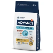 Advance Mini Sensitive - Varčno pakiranje: 2 x 7 kg