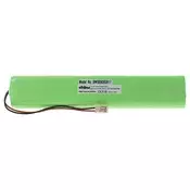Baterija za Velux, 946930/946933, 2500 mAh
