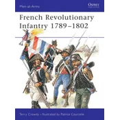 French Revolutionary Infantry 1789-98