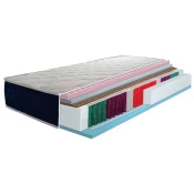 Novel VZMETNICA 160/200 cm