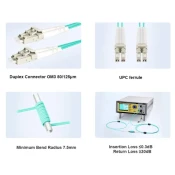 FO LC/UPC - LC/UPC MM 2M OM3 DX LSZH Aqua 2.0mm