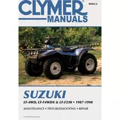 Clymer Suzuki Lt-4Wd, Lt-Wdx & Lt
