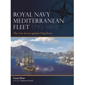 Royal Navy Mediterranean Fleet 1793-1805
