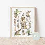 Its a moms world Edukativni poster za decu sa ramom Macke A3