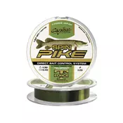 Rapture Spin Pike 250