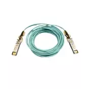 Dell NetworkingKabelSFP28 to SFP2825GbEActive Optical (Optics incld)7MeterCustomer Kit