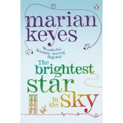 Brightest Star in the Sky