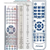 General STRONG SRT5216 - compatible General-branded remote control