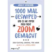 1000 Mal geswiped - und es hat immer noch nicht zoom gemacht?