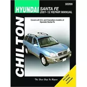 Hyundai Santa Fe (Chilton)