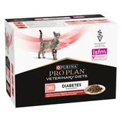 Purina Pro Plan | Veterinary Diets Diabetes