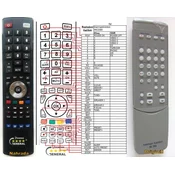 General HARMAN KARDON HK-3270, HK-3380 - združljiv daljinski upravljalnik znamke General