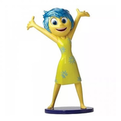 OUTLET Joy Figurine (ošteÄ‡ena ambalaLla)