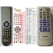 General GRUNDIG GDV530 - združljiv daljinski upravljalnik znamke General