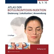 Atlas der Botulinumtoxin-Injektion