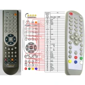 General EVOLVEO DT-0401-A, DT-0402A, DT-1101, DT-1201, DT-0202 - compatible General-branded remote control