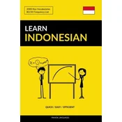 Learn Indonesian - Quick/Easy/Efficient