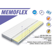 Boneli Memoflex Dušek, 120x60cm