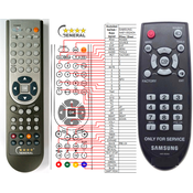 General SAMSUNG AA81-00243A - servisni združljiv daljinski upravljalnik znamke General