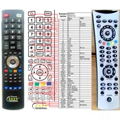 General MEDION MD30132 - compatible General-branded remote control