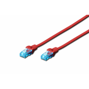 CAT 5e U-UTP patch cord, PVC AWG 26/7, length 2 m, color red