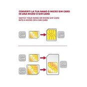 CELLY adapter SIM cards SIMKITAD