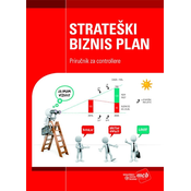 Strateški biznis plan