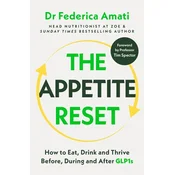 Appetite Reset