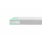 Medico Home Vzmetnica Oaza 180x220x24
