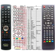 General ECG 22DHD144PVR, 22DHD162PVR, 22LED301, 22LHD143, 22LHD163PVR, 24DFHD142PVR, 24LED302PVR - združljiv daljinski upravljalnik znamke General