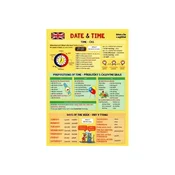 Angličtina Date & Time - Pomůcka pro školáky
