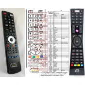 General JVC RM-C3184 - compatible General-branded remote control