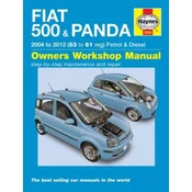 Fiat 500 & Panda Petrol & Diesel 04-12