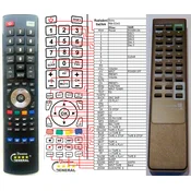 General SONY RM-S343 - združljiv daljinski upravljalnik znamke General