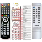 General THOMSON AM1200 - compatible General-branded remote control
