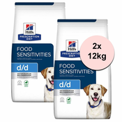 Hills PRESCRIPTION DIET d/d Food Sensitivities 2x12 kg