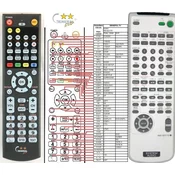 General SONY RM-SD170 - združljiv daljinski upravljalnik znamke General