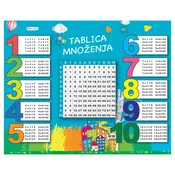 Mapa stolna pvc 50x40cm tablica množenja connect