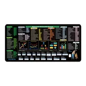 INF Velika podloga za miško in tipkovnico Excel - 400x900mm naravna guma 3 mm, (5000074075)
