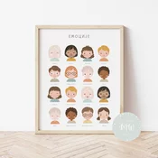 Its a moms world Edukativni poster za decu sa ramom Emocije A3, 3D