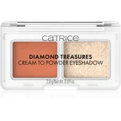 Catrice Diamond Treasures duo senčila za oči odtenek 050 Peach Gleam 2.8 g