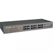 TP-Link TL-SL5428E 24+4G port Managed Enterprise Switch Layer 2
